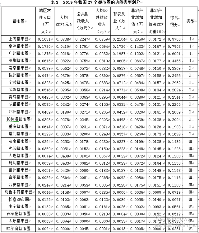表3.png