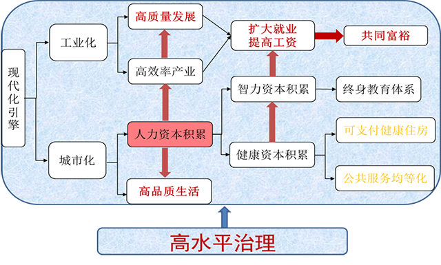 圖2.png
